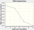 Thumbnail for version as of 00:58, 1 March 2013
