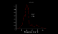 Thumbnail for version as of 15:53, 18 October 2016