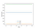 Thumbnail for version as of 17:46, 8 May 2020