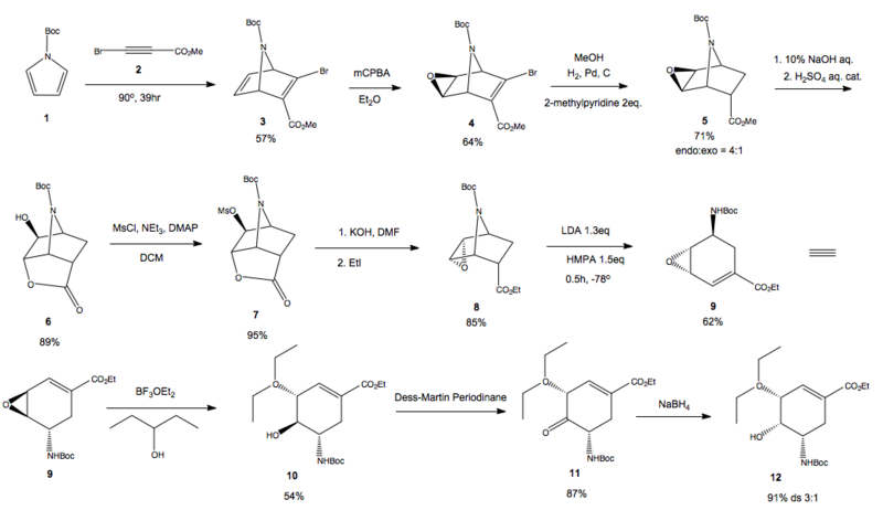 File:Pm08tamiflusyn.png