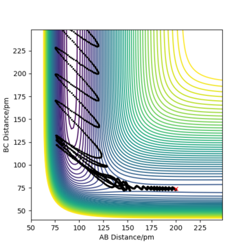 pHH = -1.1 g.mol-1.pm.s-1