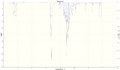 Thumbnail for version as of 08:12, 19 October 2012
