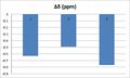 Thumbnail for version as of 17:05, 5 December 2013