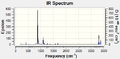 Thumbnail for version as of 14:01, 29 October 2013