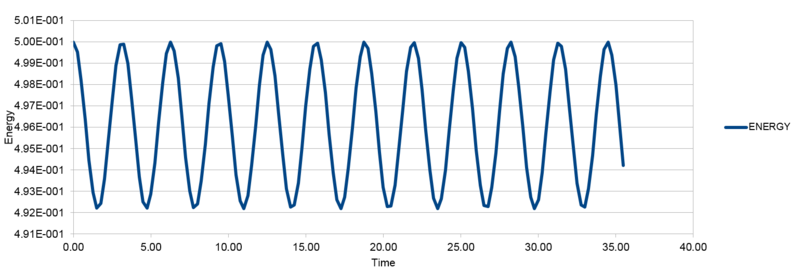 File:0.25En.png