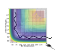 Thumbnail for version as of 18:33, 19 May 2020