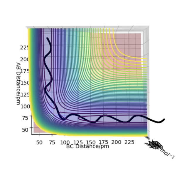 File:01503252 graph.png