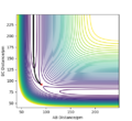 Thumbnail for version as of 13:55, 19 May 2020