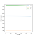 Thumbnail for version as of 15:08, 22 May 2020