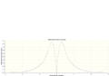 Thumbnail for version as of 14:03, 17 March 2014