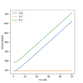 Thumbnail for version as of 19:17, 8 May 2020