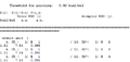 Thumbnail for version as of 21:39, 12 March 2011