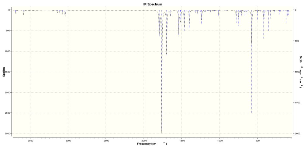 IR Spectrum of Molecule 4