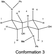 Conformation 3