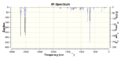 Thumbnail for version as of 17:02, 25 February 2012