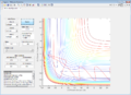 Figure 9: Contour plot, trial 5