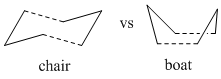 File:Diagram of chair boat.bmp