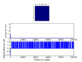 Thumbnail for version as of 02:35, 15 February 2015