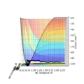 Thumbnail for version as of 15:13, 1 May 2019