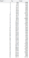 Thumbnail for version as of 16:14, 23 October 2013
