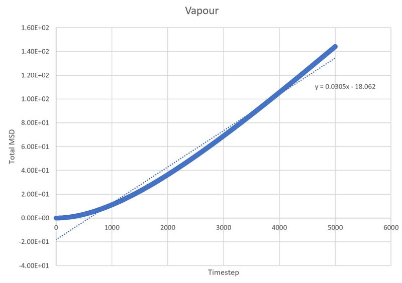 File:1M vapour MSD jkt115.JPG