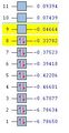 Thumbnail for version as of 19:19, 6 February 2012