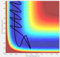 Thumbnail for version as of 14:41, 25 May 2017