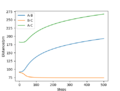 Thumbnail for version as of 14:52, 14 May 2020