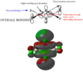 Thumbnail for version as of 16:13, 3 May 2019
