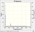 Thumbnail for version as of 13:17, 27 February 2013