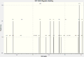 Thumbnail for version as of 14:24, 18 November 2013