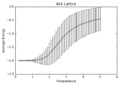 Thumbnail for version as of 13:43, 29 November 2016