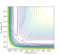 Thumbnail for version as of 14:28, 14 May 2019