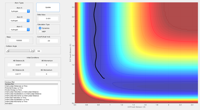 File:Q3 dynamics.png