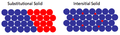 Thumbnail for version as of 18:43, 24 March 2013