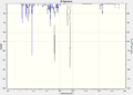 Thumbnail for version as of 11:03, 2 March 2012