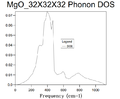 Thumbnail for version as of 08:24, 20 November 2014