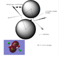 Thumbnail for version as of 15:58, 18 May 2018