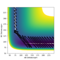 Thumbnail for version as of 14:57, 7 May 2020