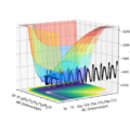 Thumbnail for version as of 14:25, 15 May 2020