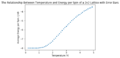 Thumbnail for version as of 16:03, 21 November 2018