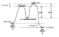 Thumbnail for version as of 14:05, 23 February 2012