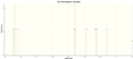 Thumbnail for version as of 21:22, 17 March 2014
