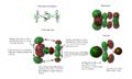 Thumbnail for version as of 11:59, 11 March 2015