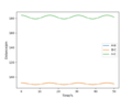 Thumbnail for version as of 14:07, 12 May 2020