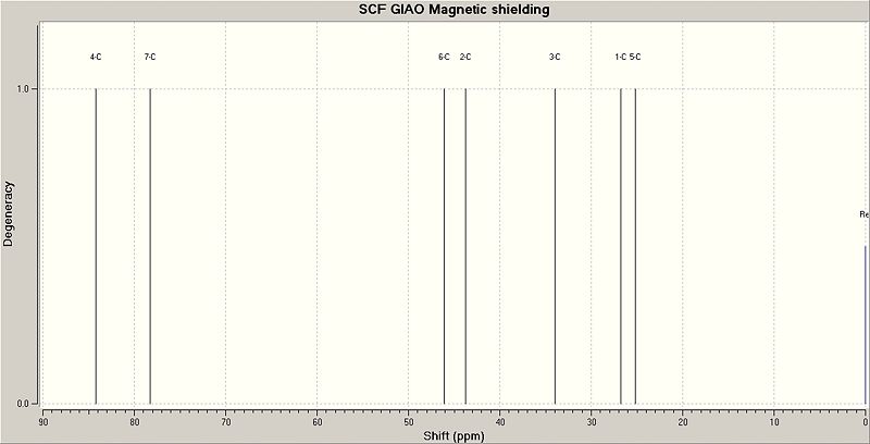 File:Mr607own isomer 37 nmr spectrum.jpg