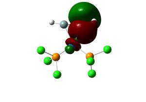 Calculated molecular orbital of silylene