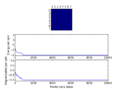 Thumbnail for version as of 20:13, 13 February 2015