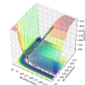 Thumbnail for version as of 12:54, 21 May 2020