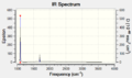 Thumbnail for version as of 10:34, 11 October 2013